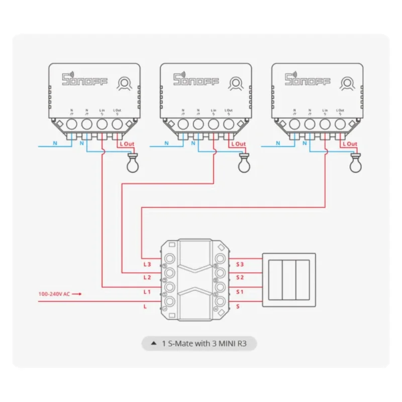 SONOFF 16A S-MATE Switch Mate MINI R3 Smart Relay Wireless Remote Control Light Switch Voice Control Outlet Timer