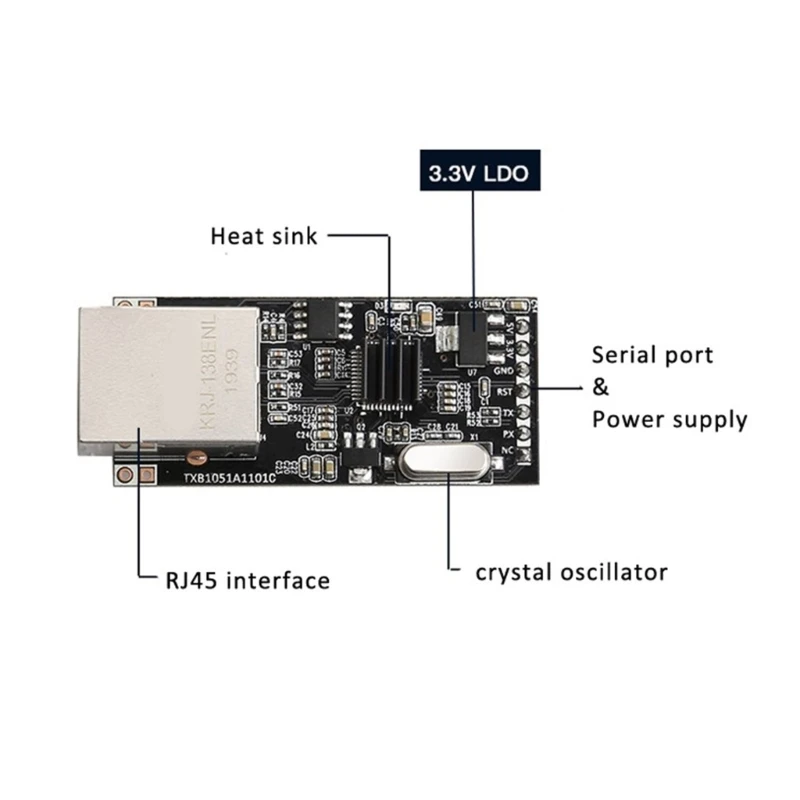 Serieller Port des Ethernet-Moduls zum Netzwerk-Port RS232 Seriell zum Ethernet-Modul TTL