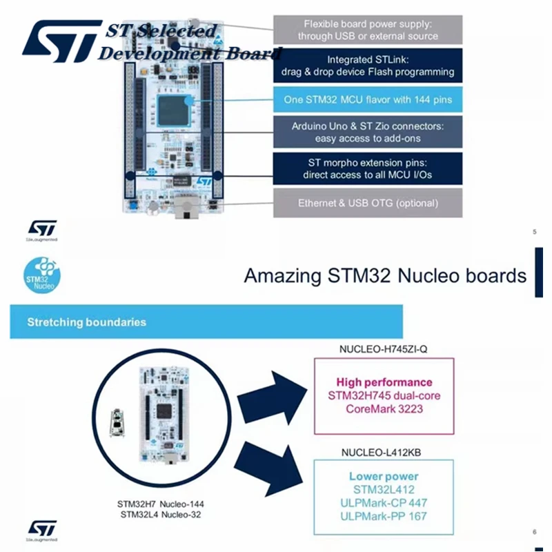 1 قطعة/الوحدة NUCLEO-WL55JC1 Nucleo-64 تقييم مجلس التنمية STM32WL55JCI المخزون الأصلي