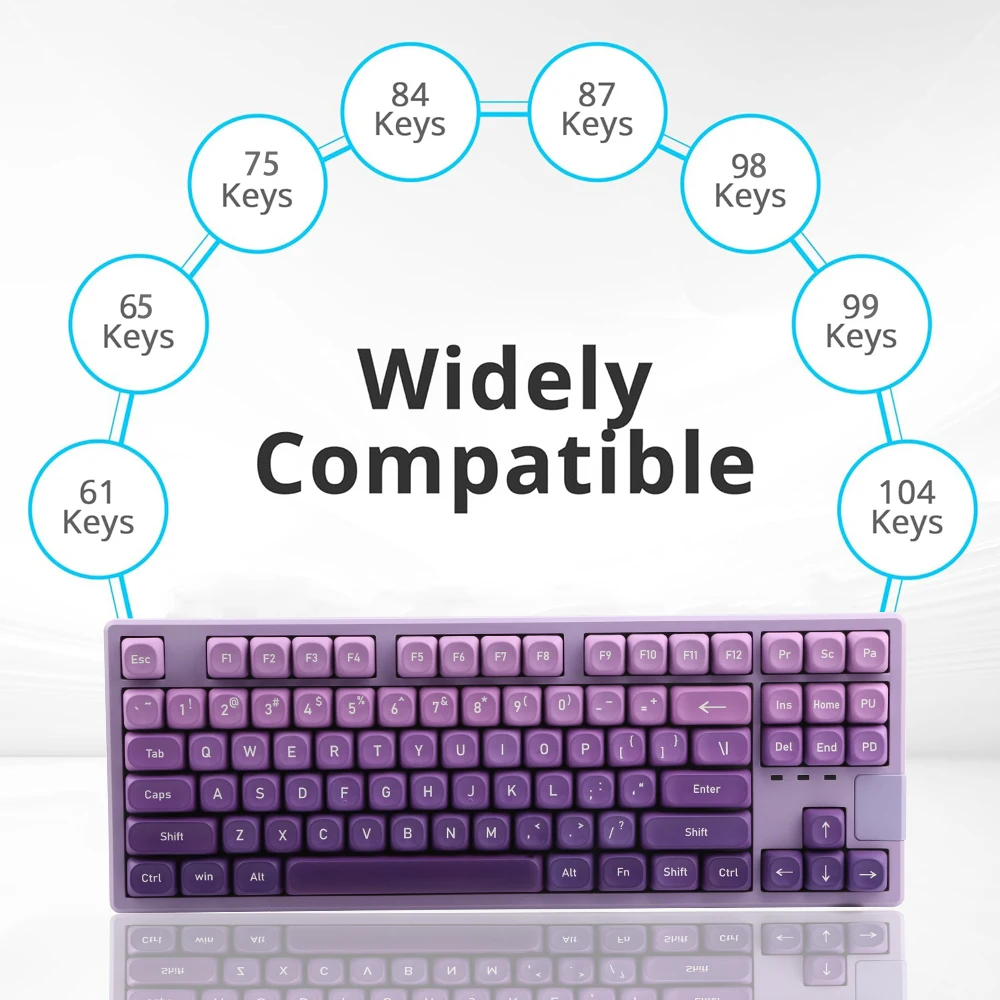 MOA Keycaps 134 PBT Keycaps for Cherry Gateron MX Switches Custom Keyboard Keycaps for Mechanical Keyboards (Only Keycaps )