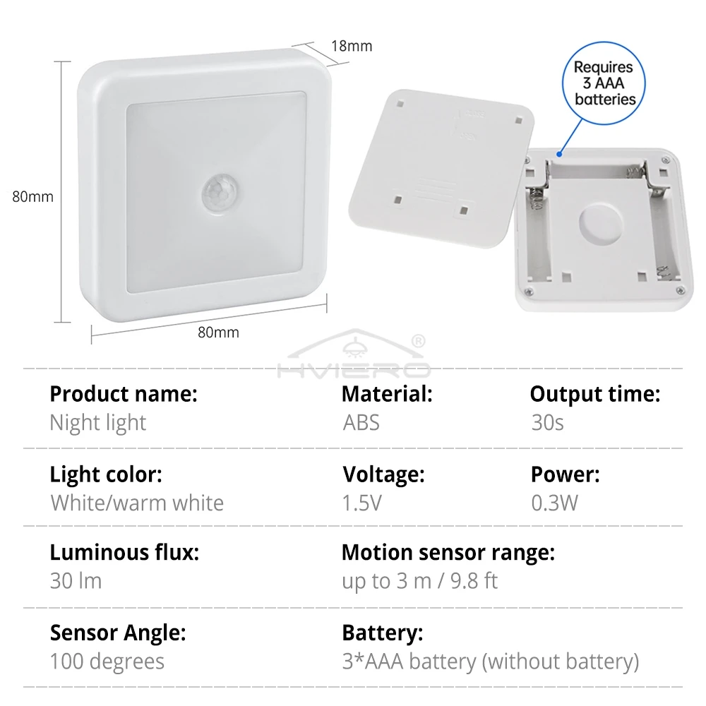 Motion Controlled Human Body Sensor LED Night Light Smart Battery Operated WC Bedside Lamp For Room Hallway Pathway Home Light