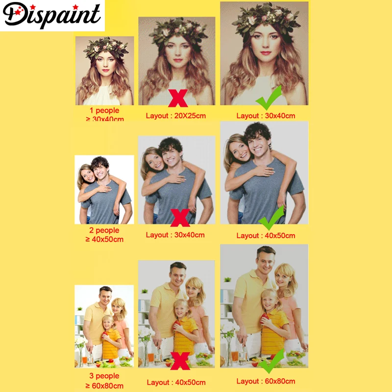 Dispaint Photo Custom Diamond Painting Cross Stitch Full Square/Round Rhinestone DIY Diamond 3D Diamond Embroidery Gift Sale