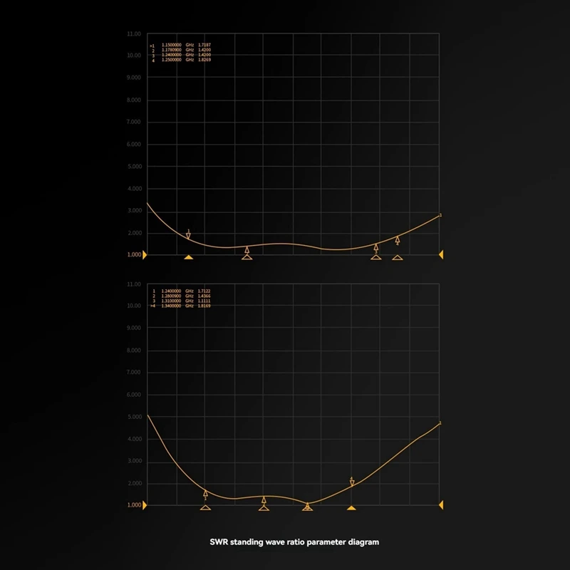 BAADE 1,3G antena Dual RHCP SMA 170MM para RC FPV Quadcopter Drone accesorios de estilo libre piezas 1,3G