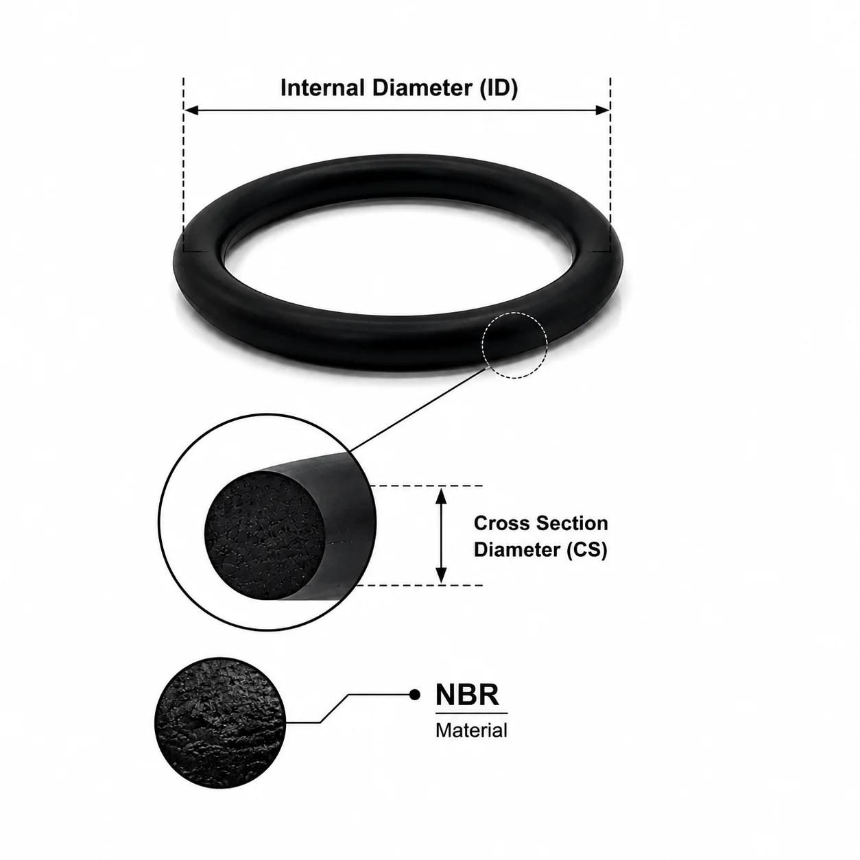 1200 Pieces of CS 1.5/2.4/3.1 Mm Outer Diameter 6-28 Mm O-ring Kit, Water Pipe Hydraulic Oil Pipe Sealing Rubber Ring