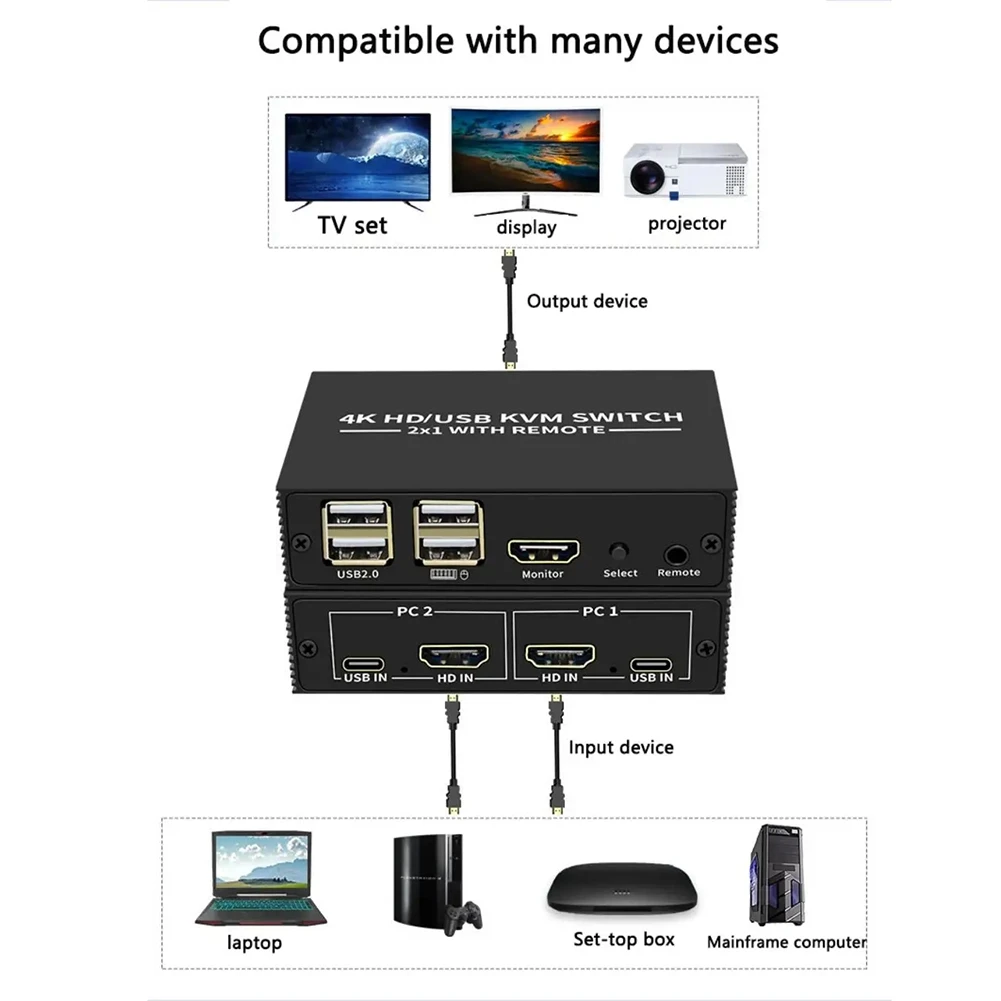 AA60 -compatible KVM Switch 2X1 4K30Hz USB Switch Selector 2 in 1 Out with 4 Port USB Hub for Office