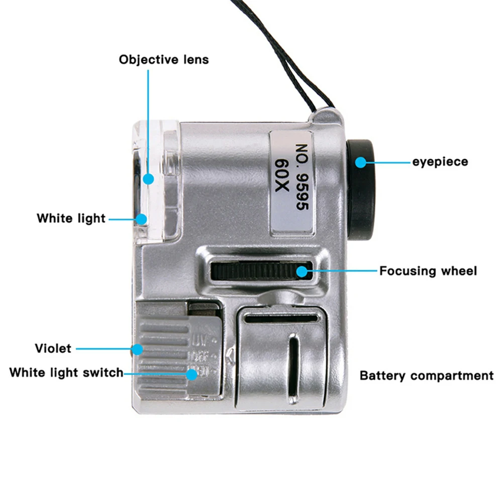 60x Handheld Vergrootglas Mini Pocket Microscoop Loep Valuta Detector Juwelier Vergrootglas Met Led Licht Vergrootglas Dropship