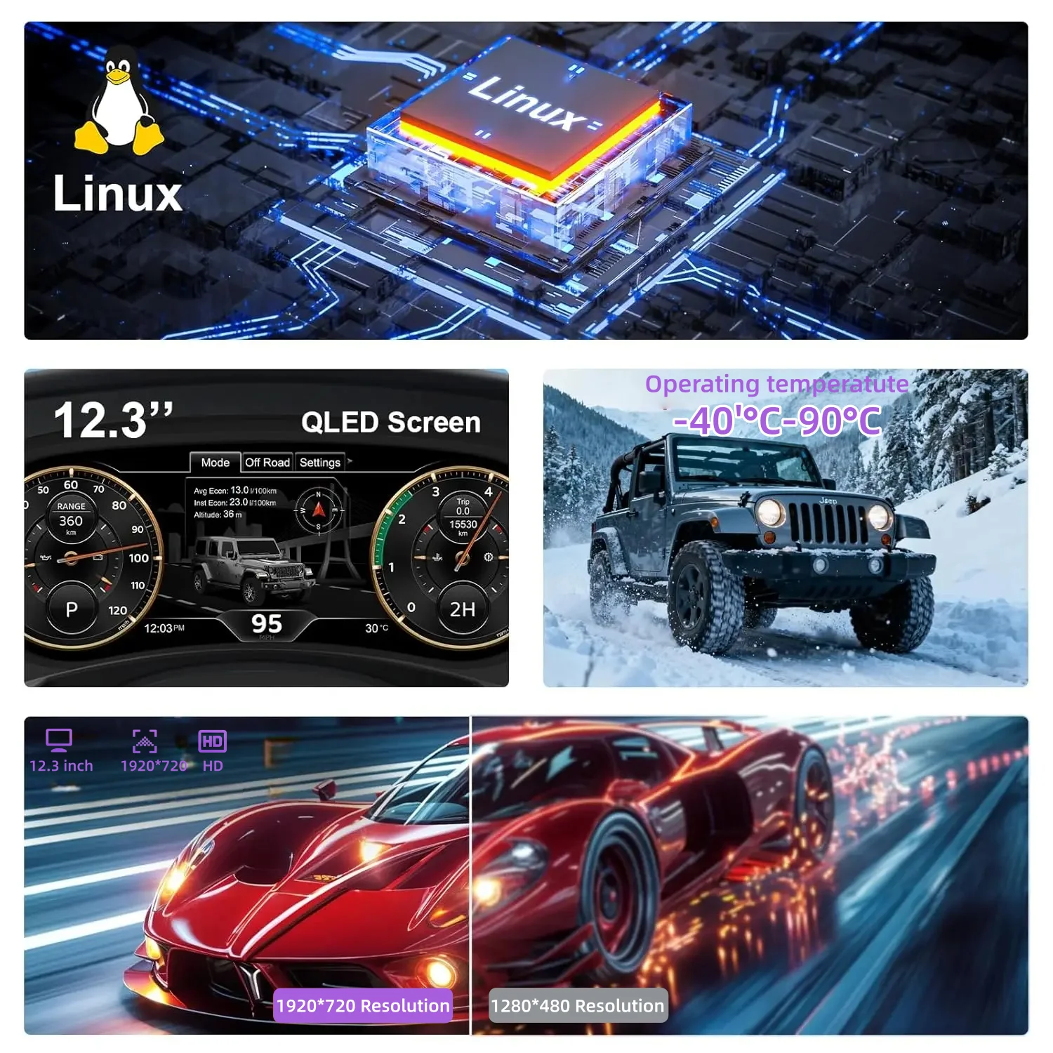 Digital Gauge Cluster for Jeep Wrangler JK 2011-2017 Speedometer Virtual Cockpit Off-Road Upgrade Gauge Panel Plug and Play，12.3'' HD Screen