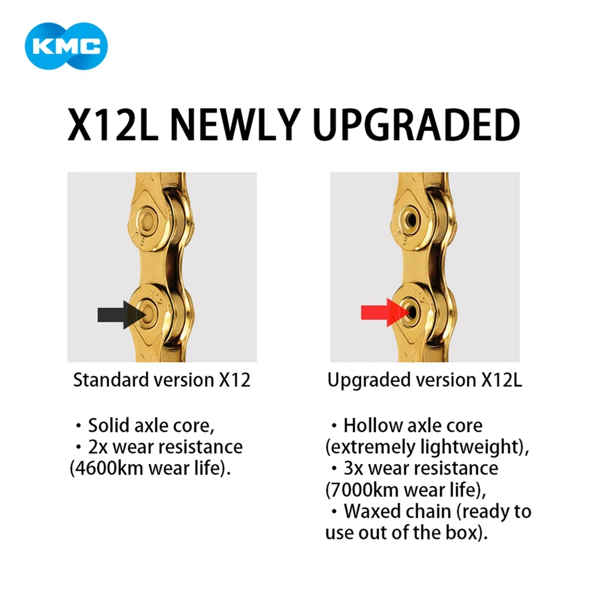 Cadena de Bicicleta KMC de 12 Velocidades X12L, Ligera, para Bicicleta de Montaña y Carretera, 126 Eslabones Encerados, Compatible con Shimano M8100 R7100 R8100