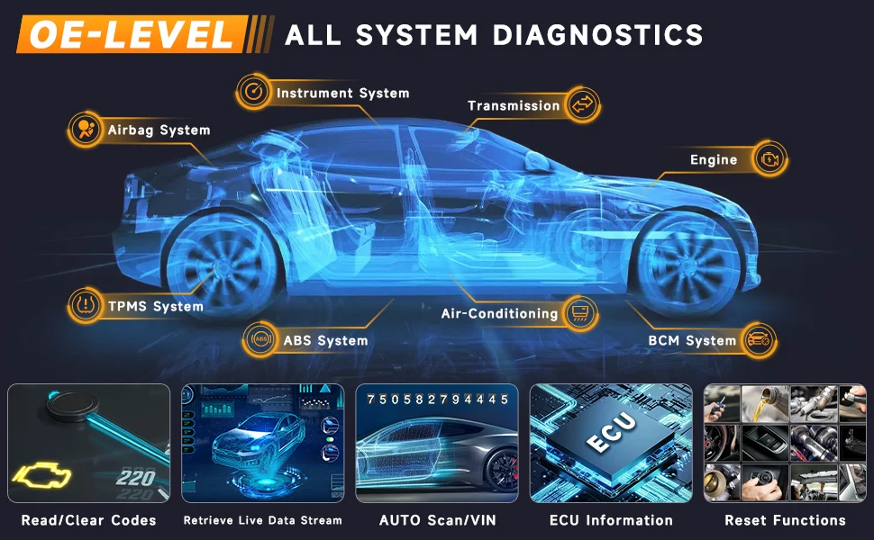 2025 New Foxwell NT1009 OBD2 Auto Scanner ECU Coding All System Diagnose Tool 35 Reset Bidirectional OBD2 Car Diagnostic Tools