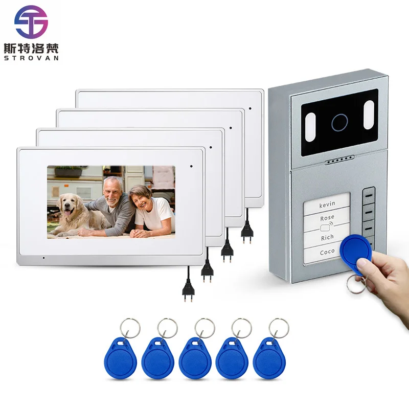 

Multi Apartment 4 Family Wifi Video Door Phone Intercom System Only Call Panel