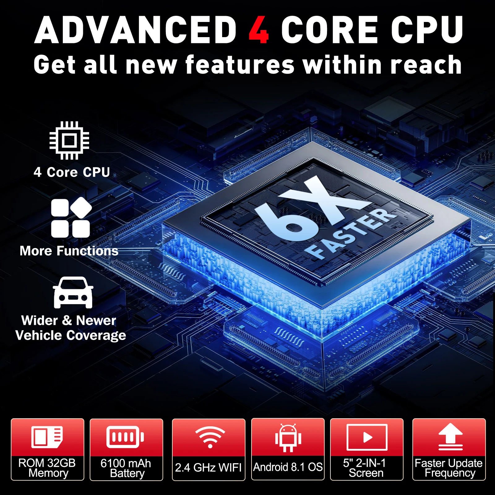 Picture 3: 2025 Launch CRP129I V2.0 Vehicle Scan Tool Professional Automotive Code Reader Oil/EPB/SAS/TPMS/BMS/Injector Coding Free Update