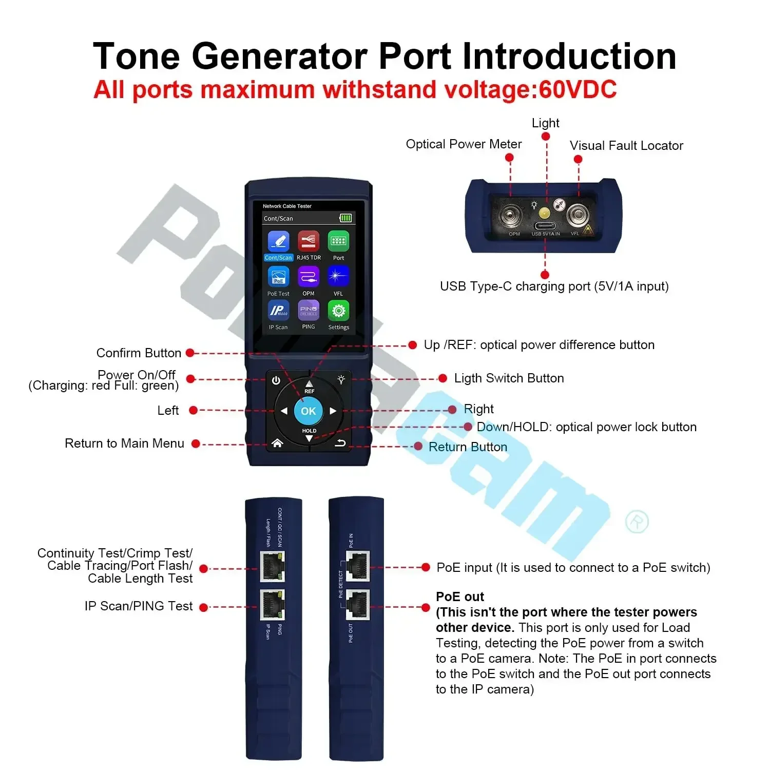 Network Wire Tracker Tester, RJ45 TDR PoE Detector, IP Scan PING Optical Power Meter & VFL Visual Fault Locator LT-500S