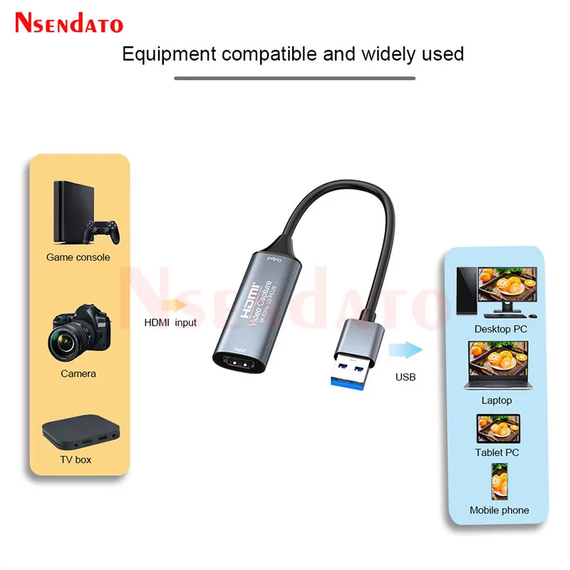 USB 3.0 HDMI Audio Video Mjpeg Capture Card 4K 60Hz USB3.0 HDMI Game Grabber Card Recorder Box For Live Streaming PC TV Monitor