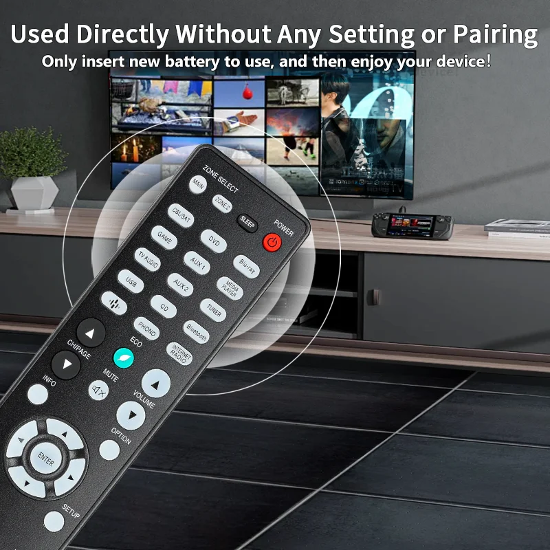 RC-1228 For Denon Remote Control Compatible With Denon AV Receiver AVR-S920W AVR-S930H AVR-S940H AVR-S95 AVR-S640H AVR-S650H AVR