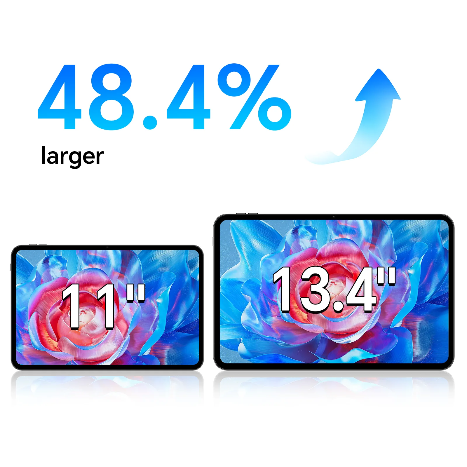 Teclast T65 13,4 polegadas 2K 120Hz Tela Unisoc T7280 Octa Core Max 20G RAM 128GB ROM 8000mAh Bateria Android 15 Tablets Dual SIM