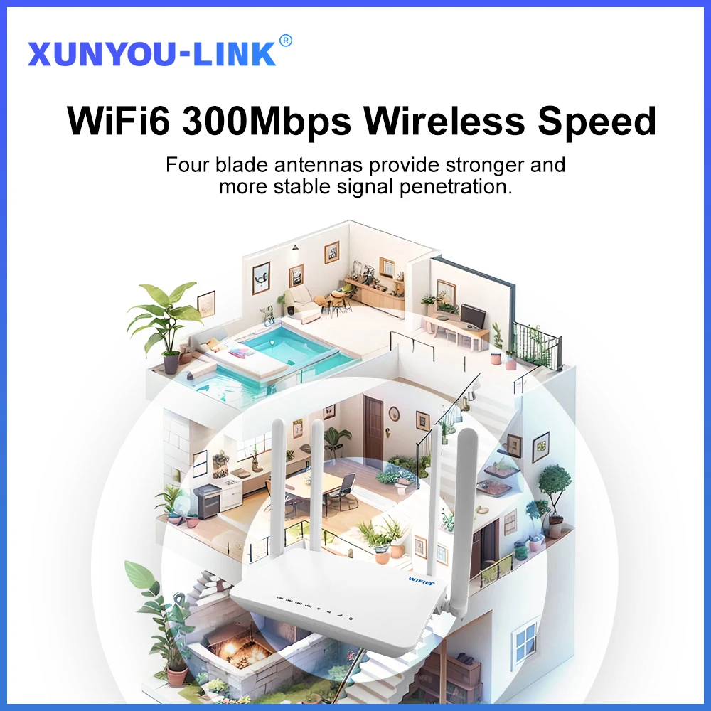 XUNYOU-LINK WiFi 6モデム 4G LTE WIFIルーター 300Mbps高速 32台接続対応 ワイヤレスホットスポット 4G SIM Wifiルーター