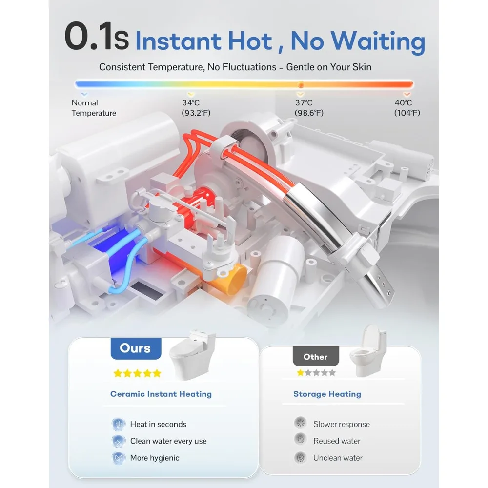 حار بيع! مقعد مرحاض بيديت ذكي ممدود، تسخين فوري من السيراميك، مقعد ساخن، مجفف دافئ، فوهة من الفولاذ المقاوم للصدأ ذاتية التنظيف