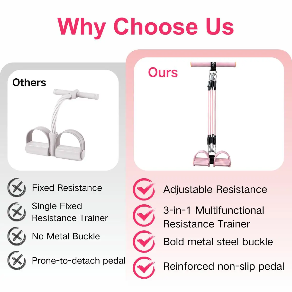 3 in 1 Multifunctional Pedal Resistance Band, Adjustable Detachable Pull Rope with Handle & Foot Pedal, Full Body Workout Elastic Exercise Band for Abdomen, Waist, Arm, Leg & Hip Home Fitness