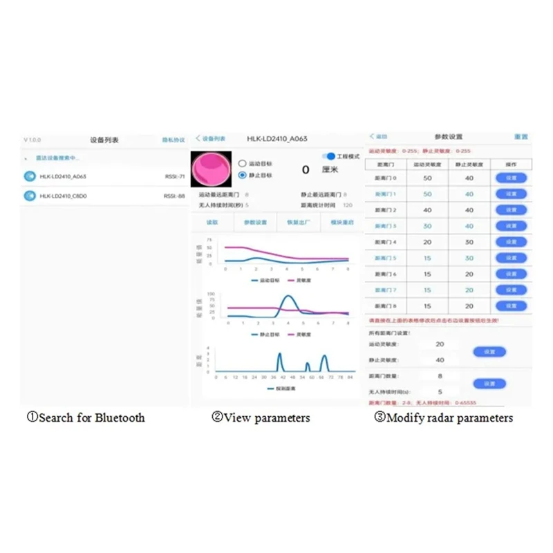 Radar Sensor De Pressão Humana, Milímetro Módulo De Detecção De Movimento De Onda, Durável, LD2410C, 24G, DC5V