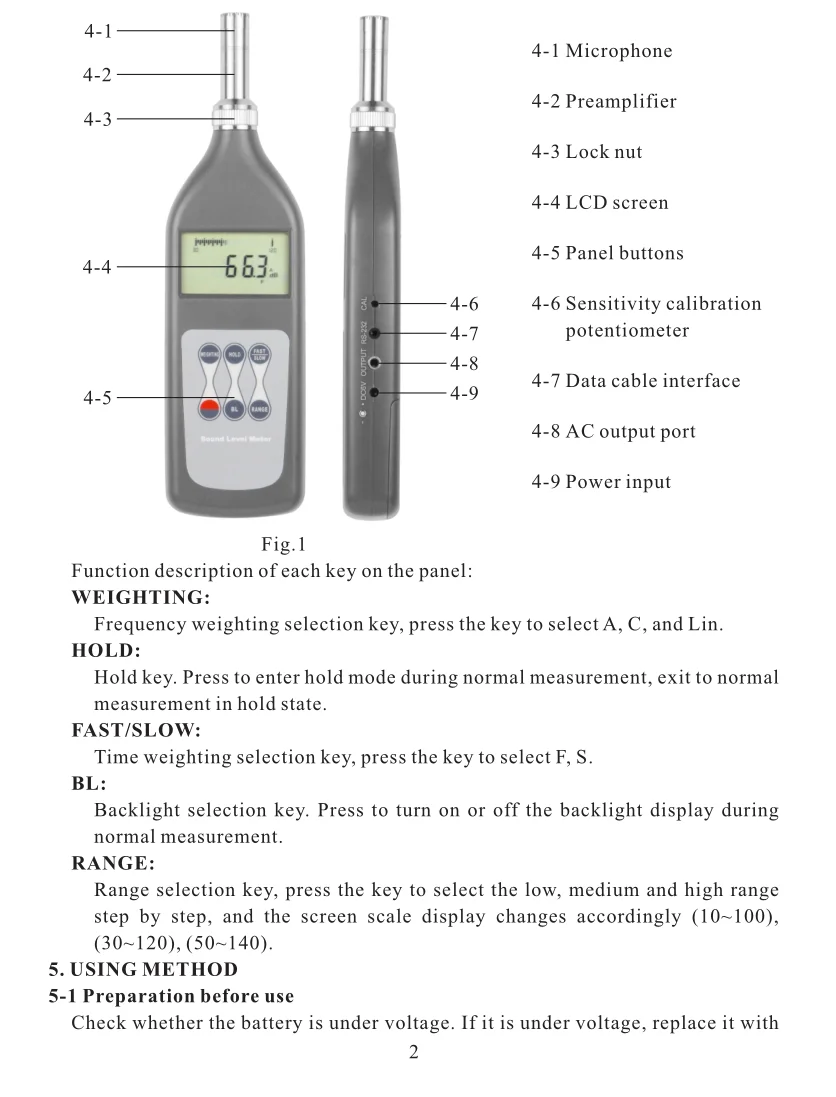 Picture 4: High-precision Laboratory  Sound Level Meter SL-5868N Range 25dB~130dB (A)