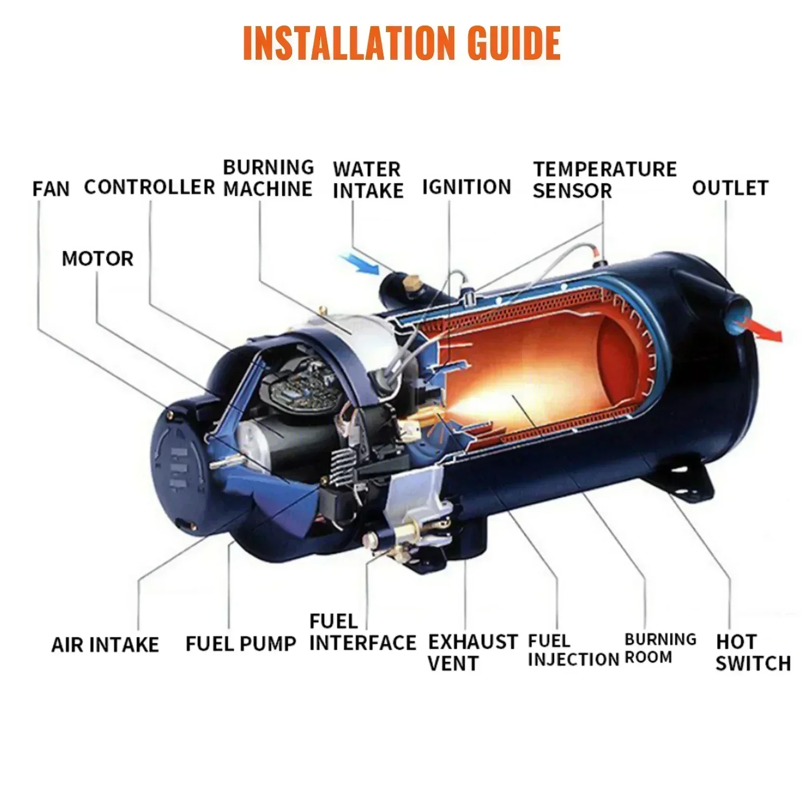 VEVOR-precalentador de diésel para automóvil, calentador de estacionamiento, caldera de calefacción diésel, 12V/24V, 10kw