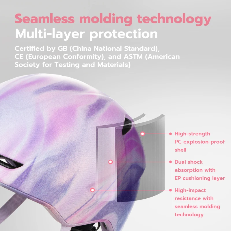 Thumbnail 4 - #83 Popular Ski Helmets Choices