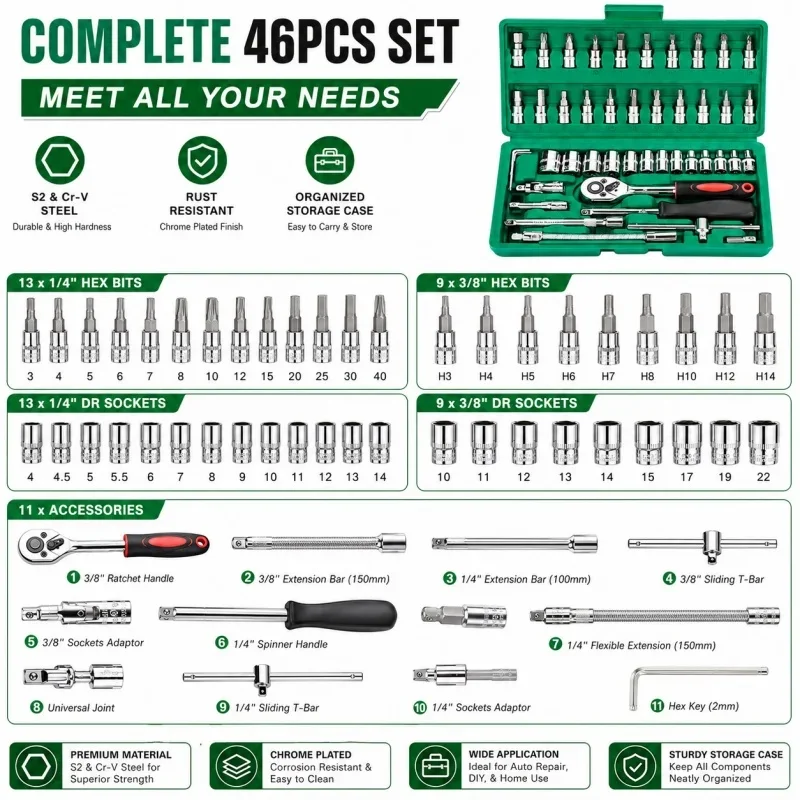 46Pcs Family Tools 1/4 Set Mechanic Tool Kits for Auto Repair Hous with Sockets Metric Hex Bit Socket Set Inch Ratchet Wrench view 3