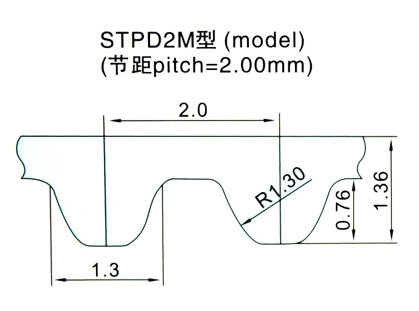 Onetime S2M-Rubber correia síncrona, correia dentada, comprimento do passo, 146mm, 148mm, 152mm, 158mm, 160mm, largura 3 6 9 10mm, STPD 2m