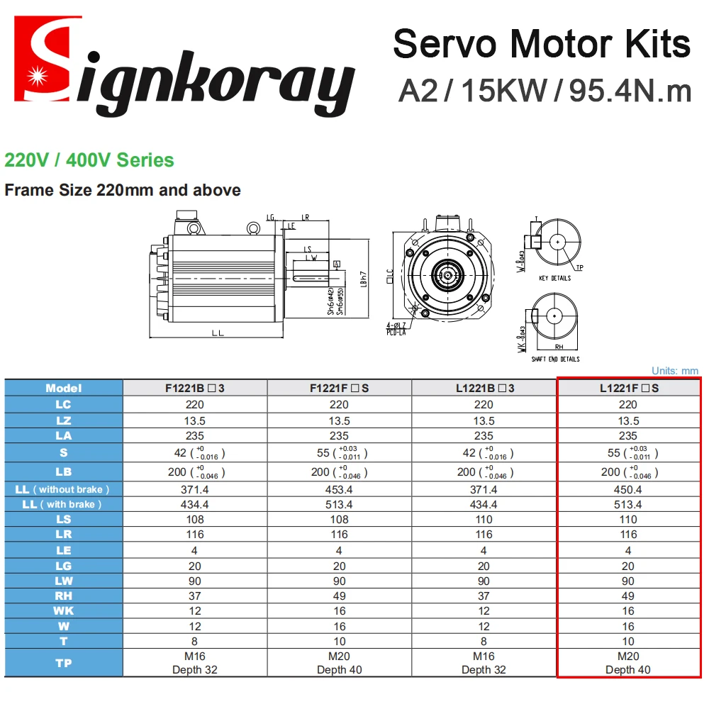 SignkoRay 서보 절대값 모터 ASD-A2-1F23-M ECMA-F1221FRS, 15KW, 1500rpm, 95.4N.m, 41.6A