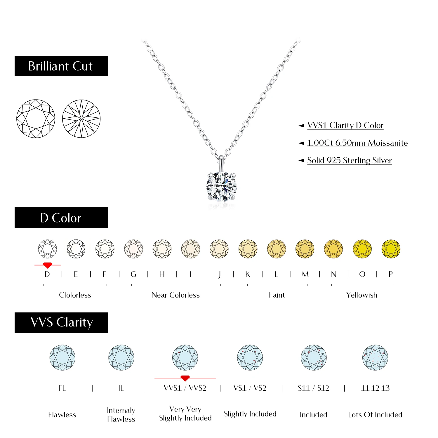 MODIAN 1CT Prong Impostazione Moissanite Collana D colore VVS1 Lab Ciondolo con diamanti per le donne Gioielli da sposa in argento sterling 925