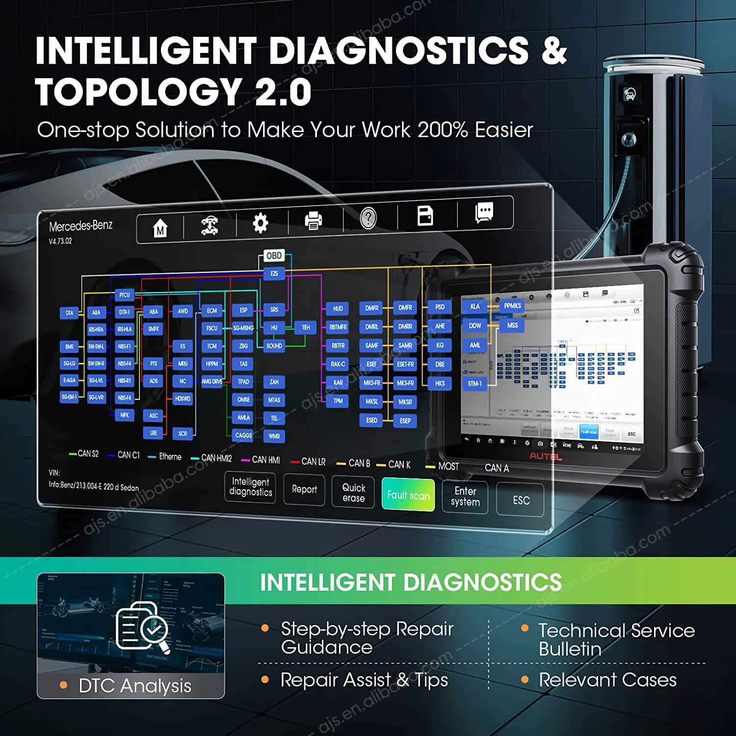 Autel MaxiSYS MS909EV Programmazione e codifica Sistema ad alta tensione e analisi delle batterie Diagnosi di bordo automobilistica 2