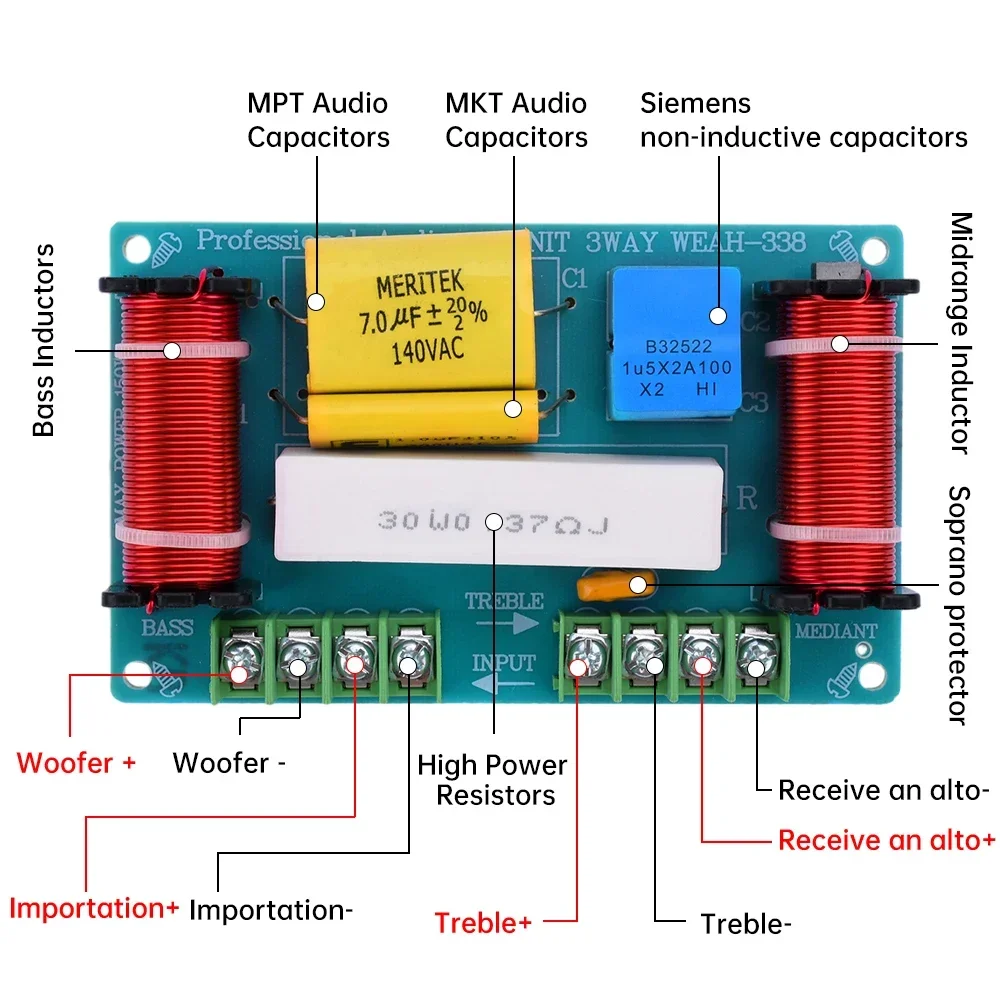 120W 3 Way Audio Frequency Divider With Terminal Treble + Midrange + Bass Crossover Speakers Filter For 8Inch Speaker DIY