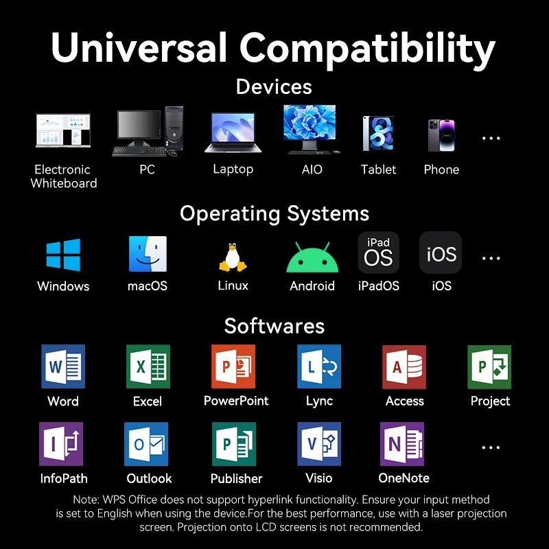 Vention 무선 레이저 포인터 프리젠터, 맥북 안드로이드 프로젝터용 프레젠테이션 펜, 100m, 2.4Ghz, USB C 타입, PPT 펜