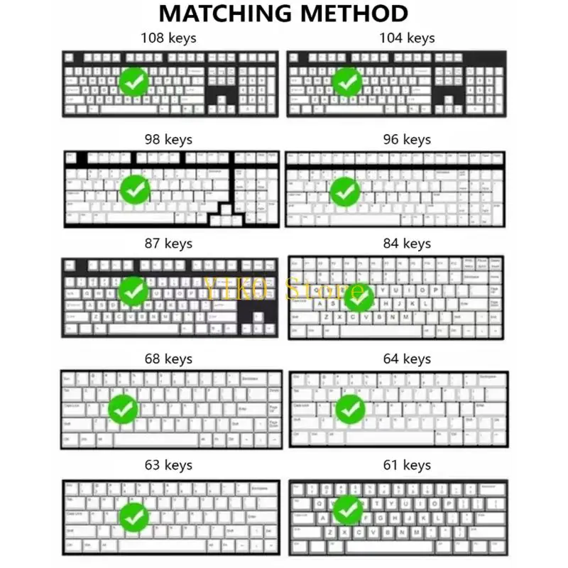 K32C 140Piece Side Printed Keycap Set for Keyboard Use, Cherrys Profile Layout