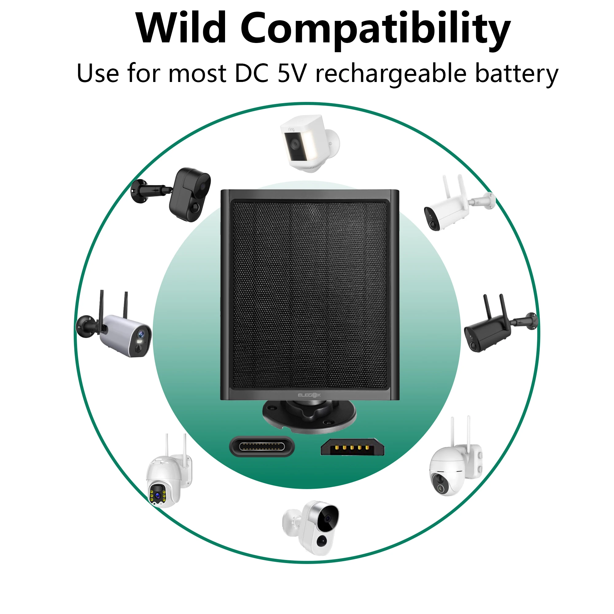 POWWALK 20W 5V Solar Panel Charger for Security Camera Portable Power Charger with Micro USB & Type-C Output Solar Panel Kit