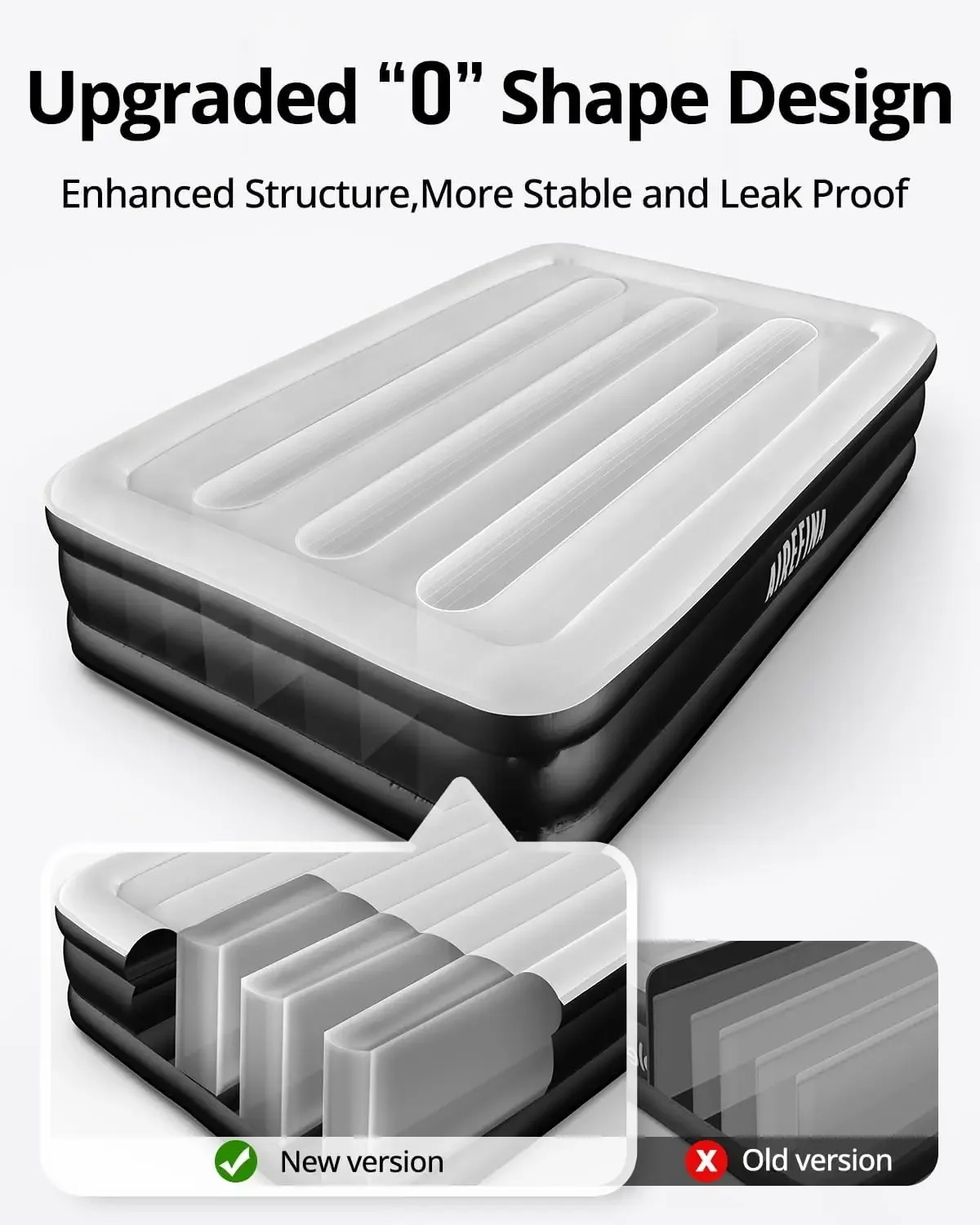 Air Mattress Full with Built in Pump for Guest Ungraded Blow Up Inflatable Mattress Type-0 Technology Air Coil 18