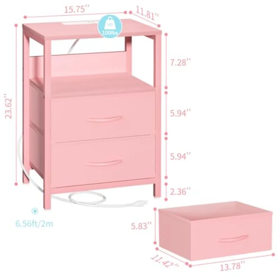 description