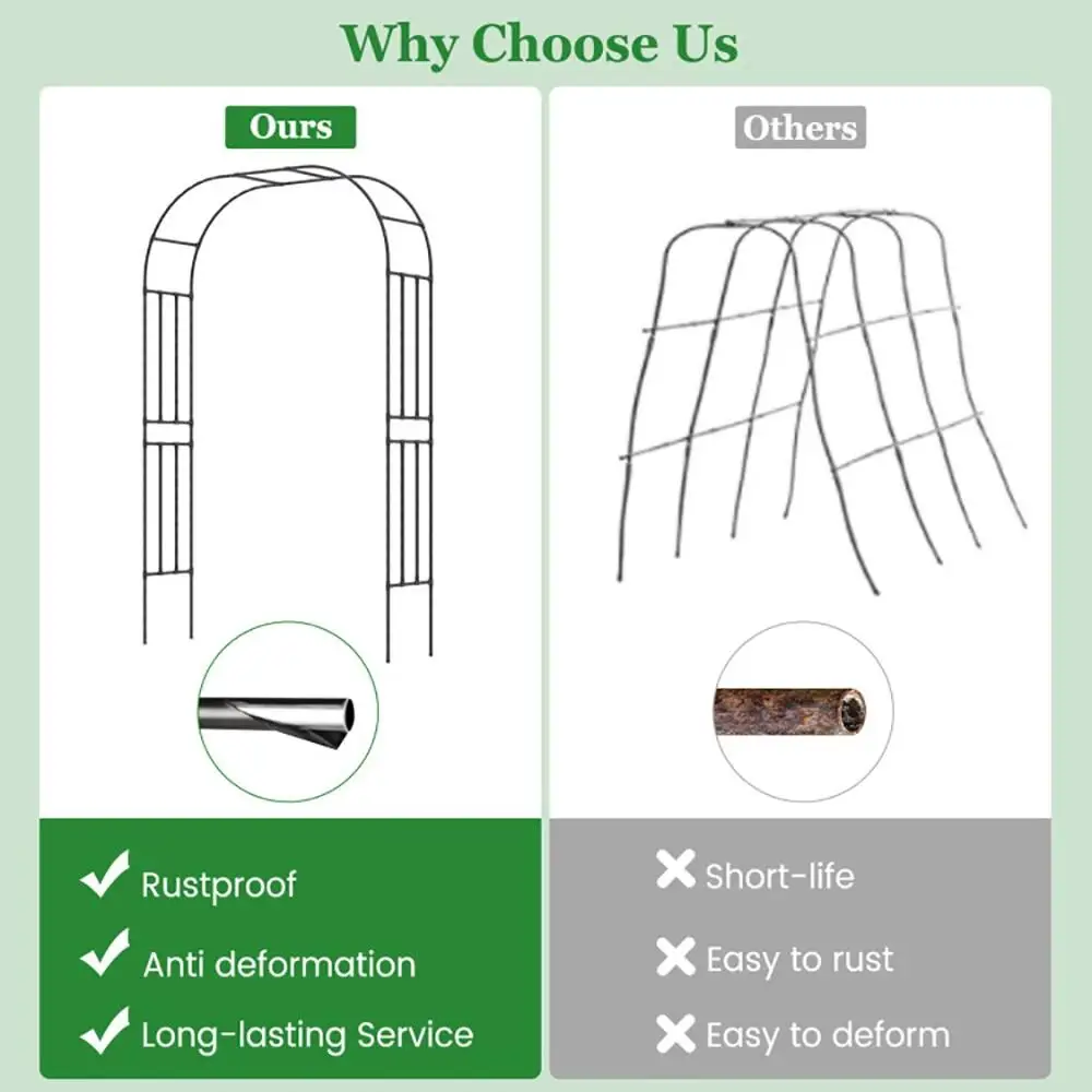 Traliccio ad arco da giardino in metallo per esterni per piante rampicanti Fiore d'uva PE antiruggine Gambe a spillo regolabili in altezza per patio
