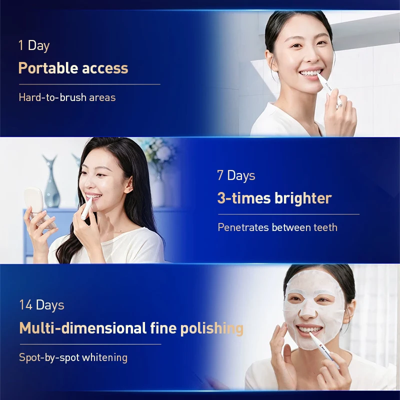 Crest Pro-White Teeth Whitening Pen 2.5ml Deep Whitening Compact Portable Precise Brush Tip No Rinse Teeth Brightening for Daily
