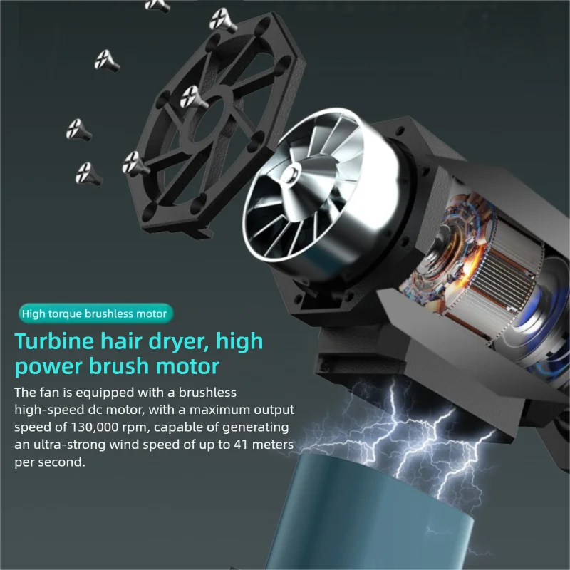 Violent Fan 130000RPM Powerful Air Blower Vacuum Dust Cleaner Type-C Charging Strong Winds 41m/s Brushless Turbo Jet Blower ﻿