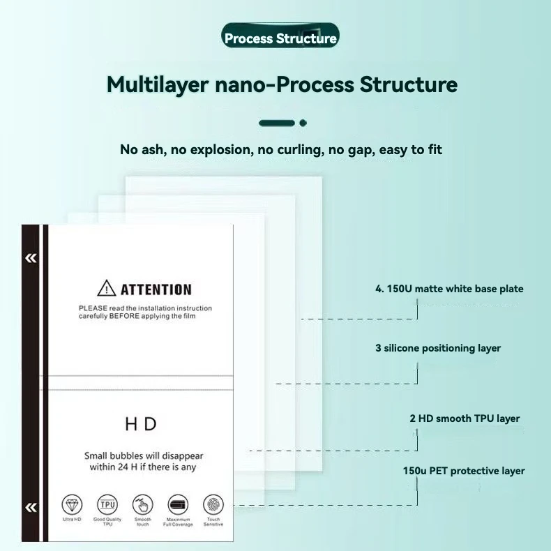 20/50 piezas máquina cortadora de 8 pulgadas película de hidrogel flexible especial-TPU HD/película de hidrogel esmerilado, protector de pantalla de teléfono móvil