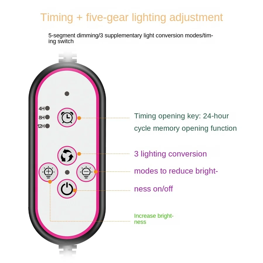 Luces Led de espectro completo para cultivo de plantas de interior, lámpara hidropónica, barra de soporte USB de 5V con soporte telescópico