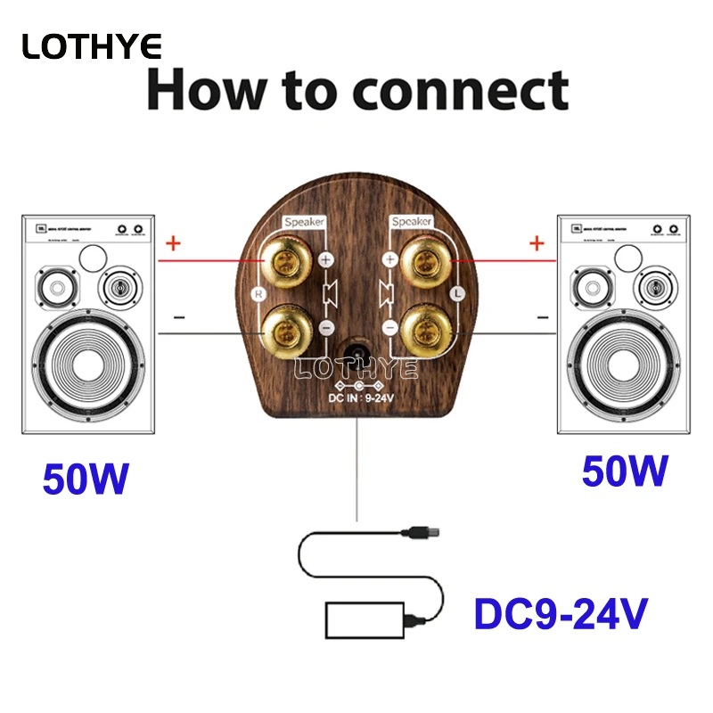 HiFi Bluetooth 5,0 Mini Holz Design Power Class D Verstärker TPA3116 Digital Amp 50W * 2 Home Audio Auto marine USB/AUX IN