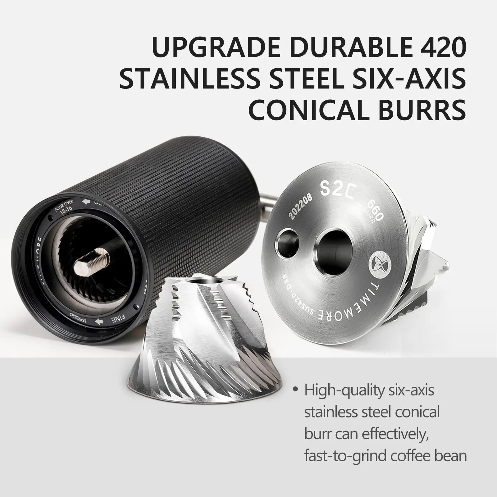 TIMEMORE Chestnut C3S PRO Manual Coffee Grinder S2C660 Burr 36-Step Adjust All-Metal Body Foldable Handle for Espresso Pour-Over