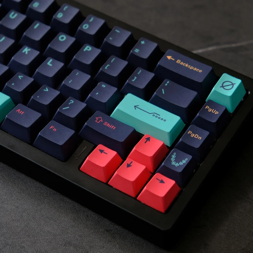 129 Keys/set  GMK Metropolis Keycaps Cherry Profile Keycap PBT Dye Subb Lightproof Key Caps  For 61 68 75 84 87 96 98 104 108