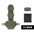 RG