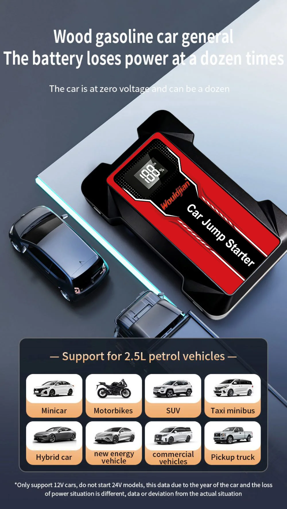 12V Portable Jump Starter Power Bank, Fast Charging with Emergency LED Light, Car Battery Booster for Petrol Diesel Auto SUV