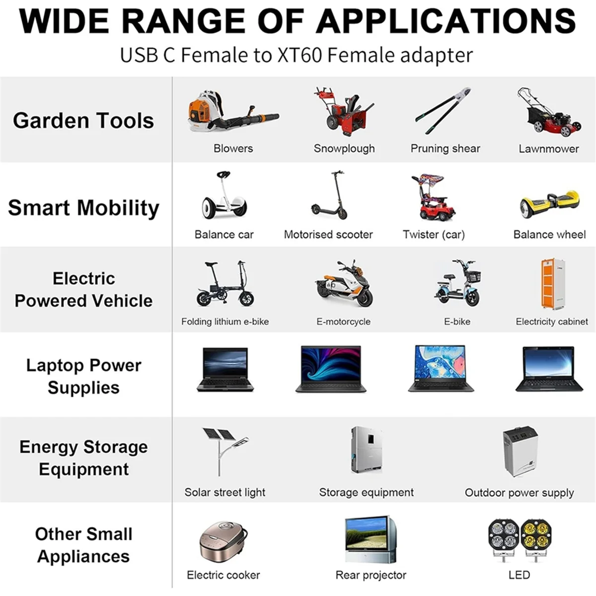 Aa84 2 peças adaptador usb c para xt60 tipo-c para xt60 fêmea 100w 20v/5a conector de carregamento para modelo rc energia de armazenamento