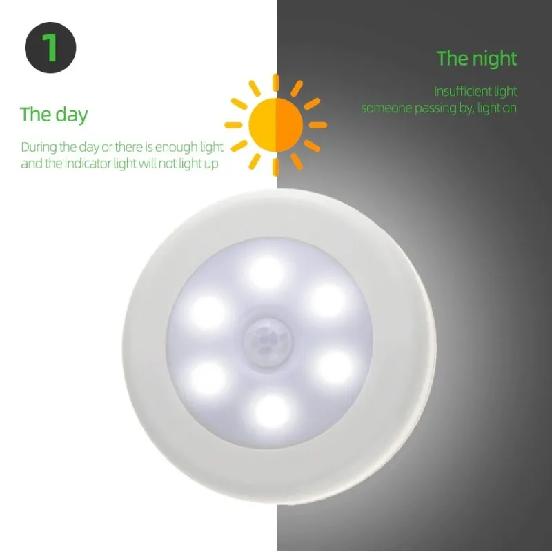 PIR Motion Sensor Night Light, indução do corpo humano, detector sem fio, luz automática ligada e desligada, iluminação de cabeceira, 6LED