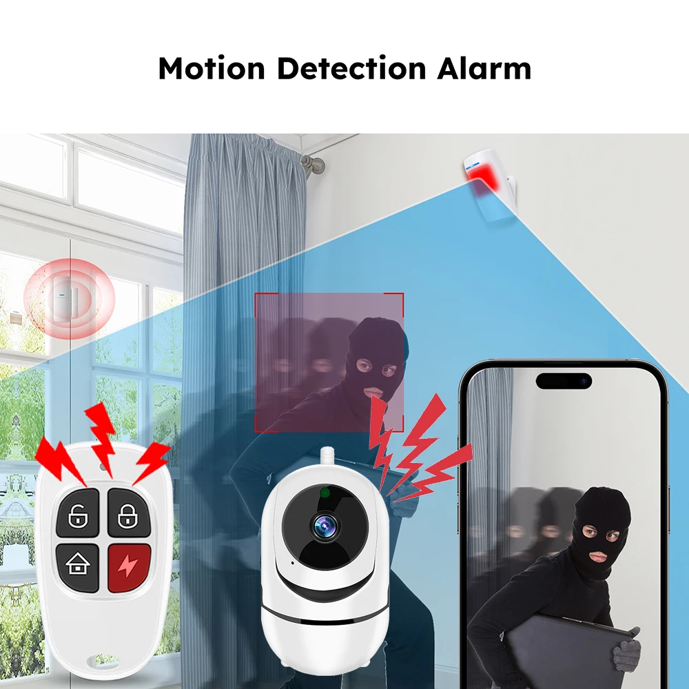 Tuya Smart Home Camera Hub Wifi Alarm System 433mhz Burglar Security Alarm Siren Smart Life App Control Wireless Home Alarm Kits